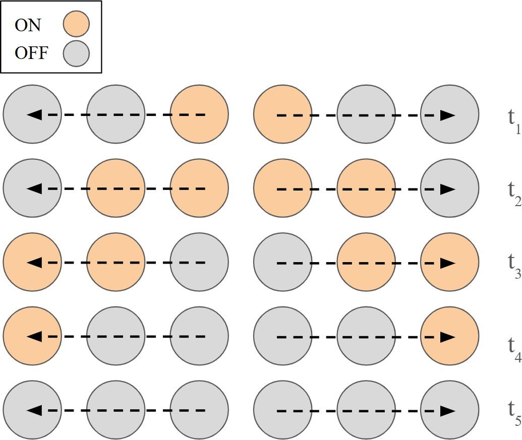 Control logic diagram showing threshold-based detection